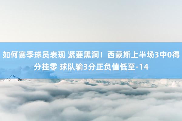 如何赛季球员表现 紧要黑洞！西蒙斯上半场3中0得分挂零 球队输3分正负值低至-14