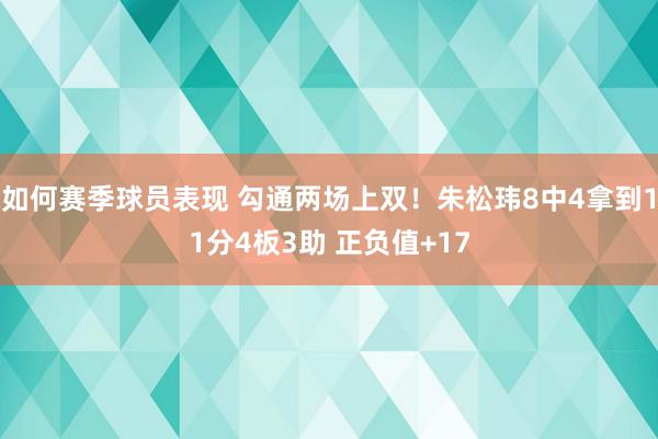 如何赛季球员表现 勾通两场上双！朱松玮8中4拿到11分4板3助 正负值+17